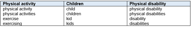 Table with search words